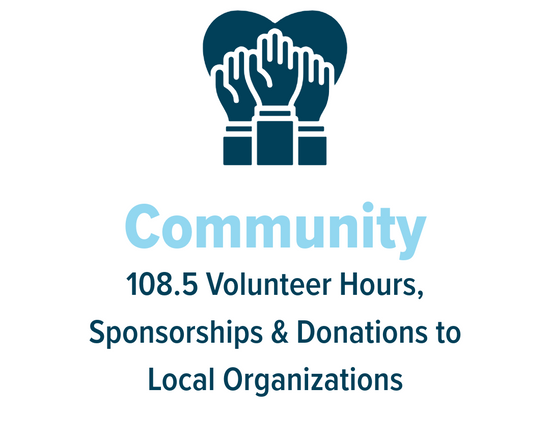 impact report community symbol